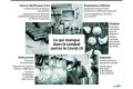 Coronavirus COVID-19 – France : La défaillance d’équipements médicaux confine à l’incurie psychopathique gouvernementale